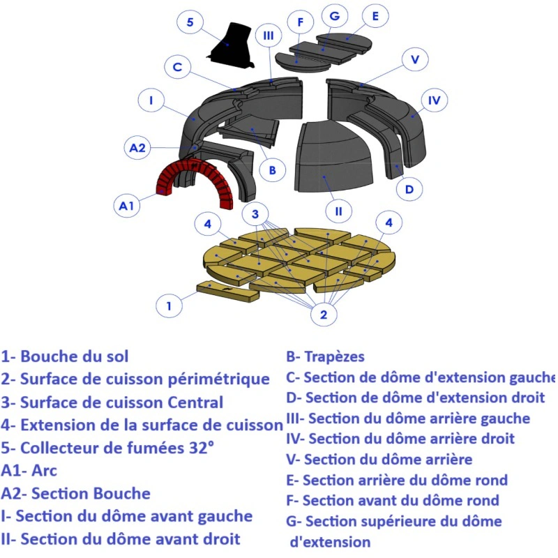 Four en kit bois ou gaz 12 pizzas 140x160 cm
