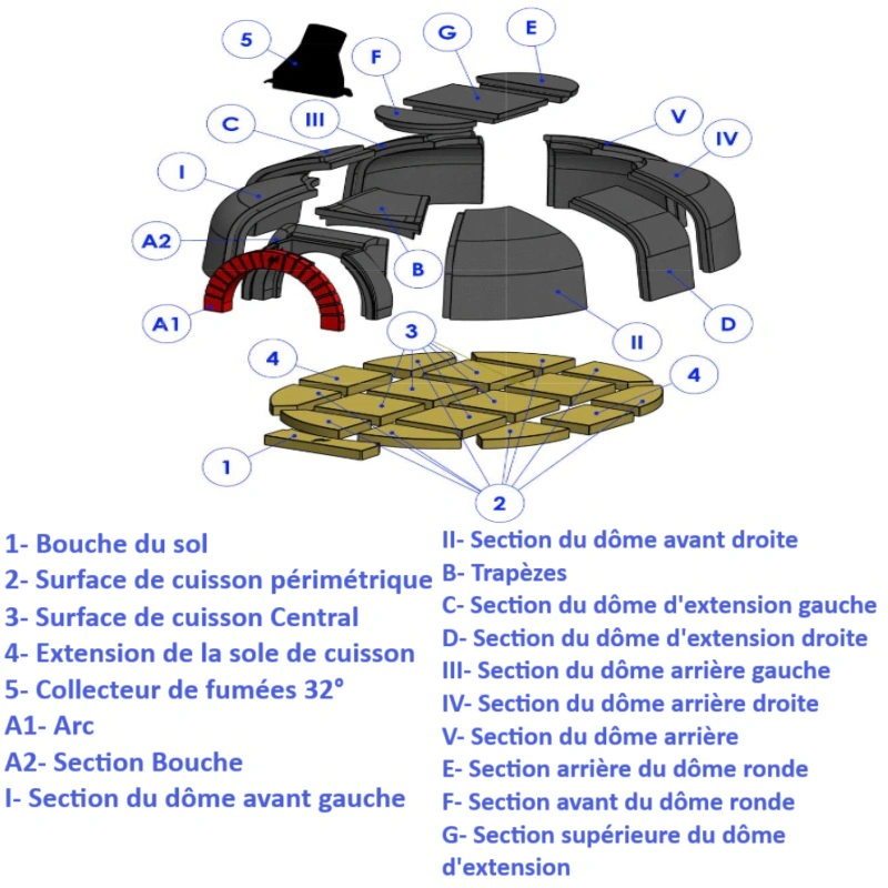 Four en kit bois ou gaz 15 pizzas 140x180 cm