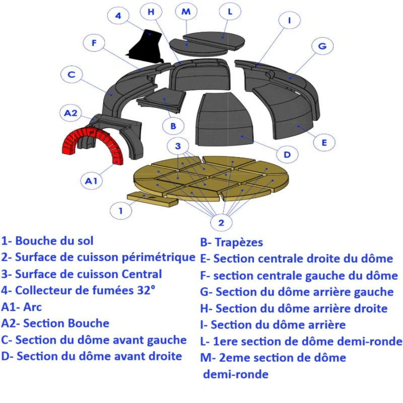 Four en kit gaz ou bois 15 pizzas 160x160 cm
