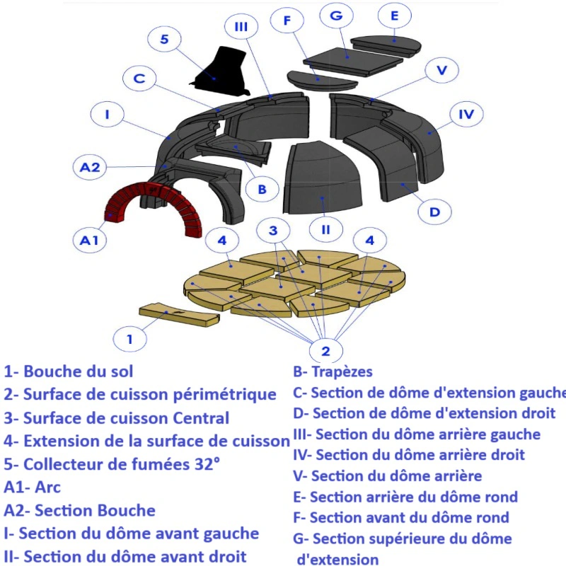 Four en kit gaz ou bois 9 pizzas 120x160 cm