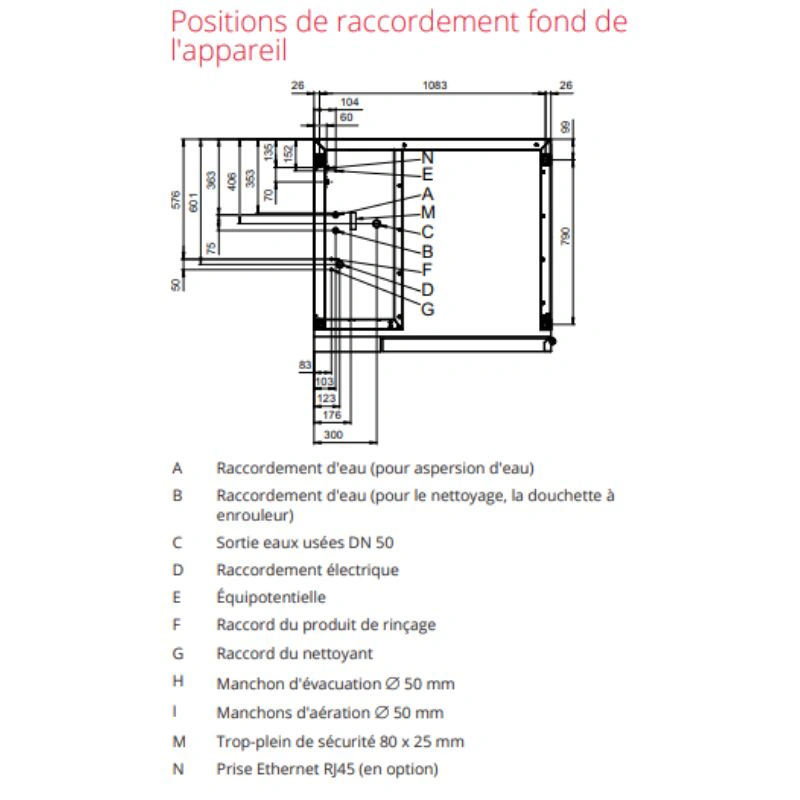 Four mixte Gaz Maxx Pro easyDial – 20 niveaux GN 2/1 avec injection