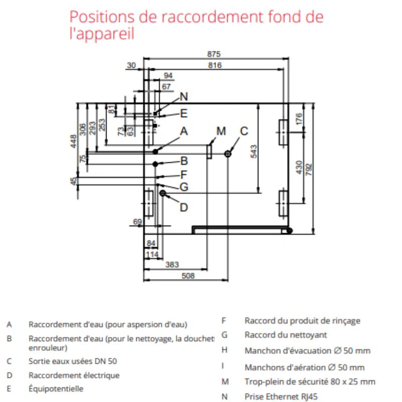 Four mixte Gaz Maxx Pro easyTouch – 6+1 niveaux GN 1/1 avec chaudière