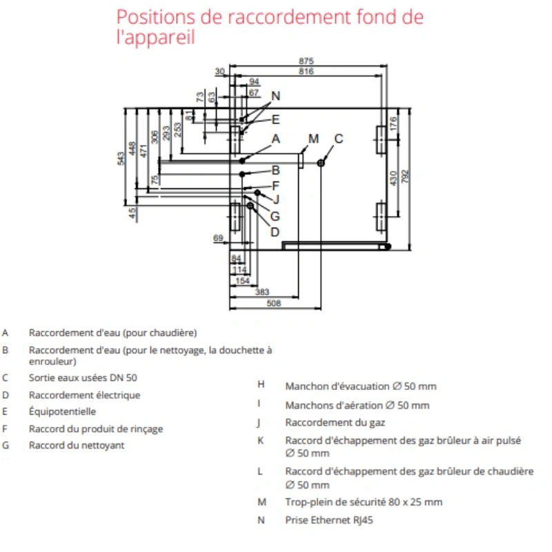 Four mixte Gaz Maxx Pro easyTouch – 10+1 niveaux GN 1/1 avec injection