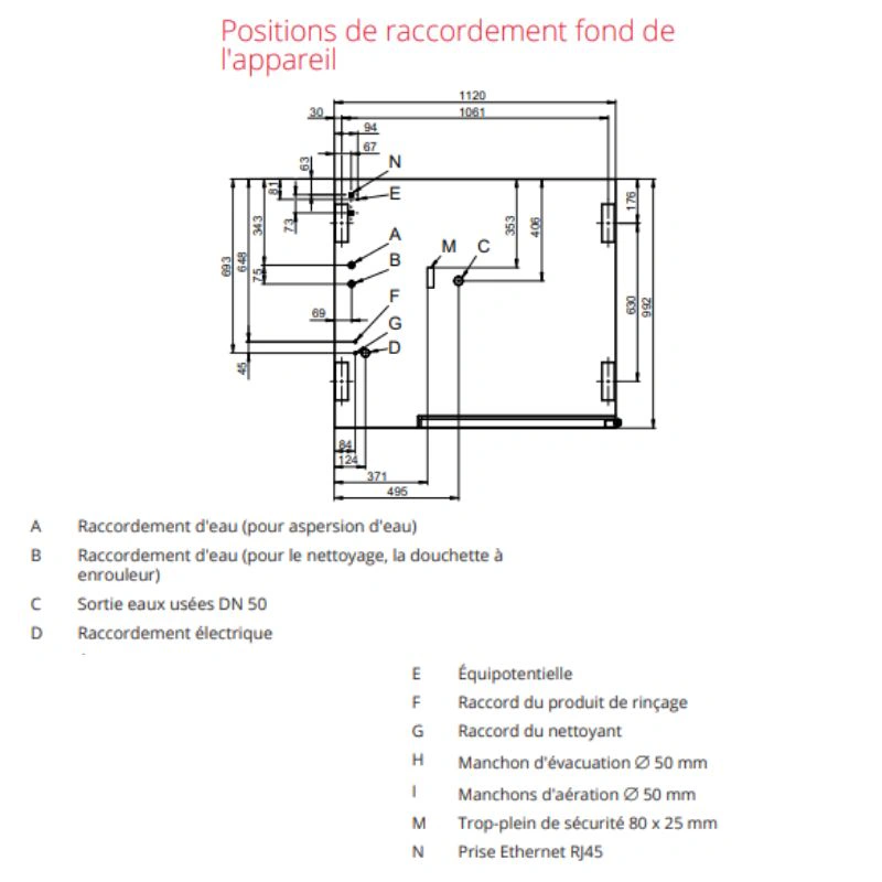 Four mixte Gaz Maxx Pro easyTouch – 10+1 niveaux GN 2/1 avec chaudière
