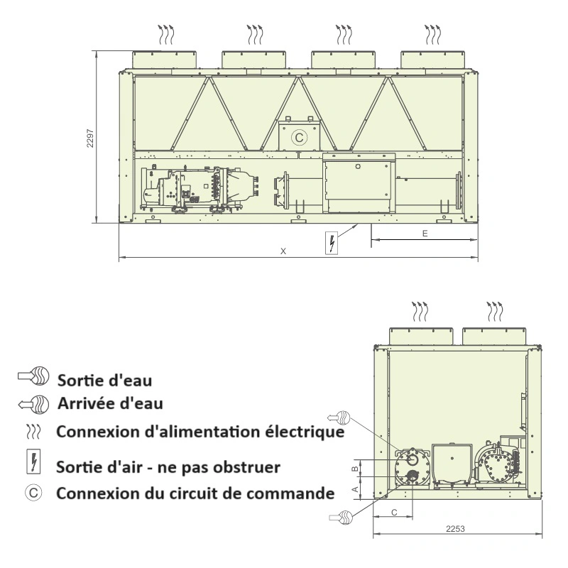Refroidisseur de liquide refroidi 352 Kw